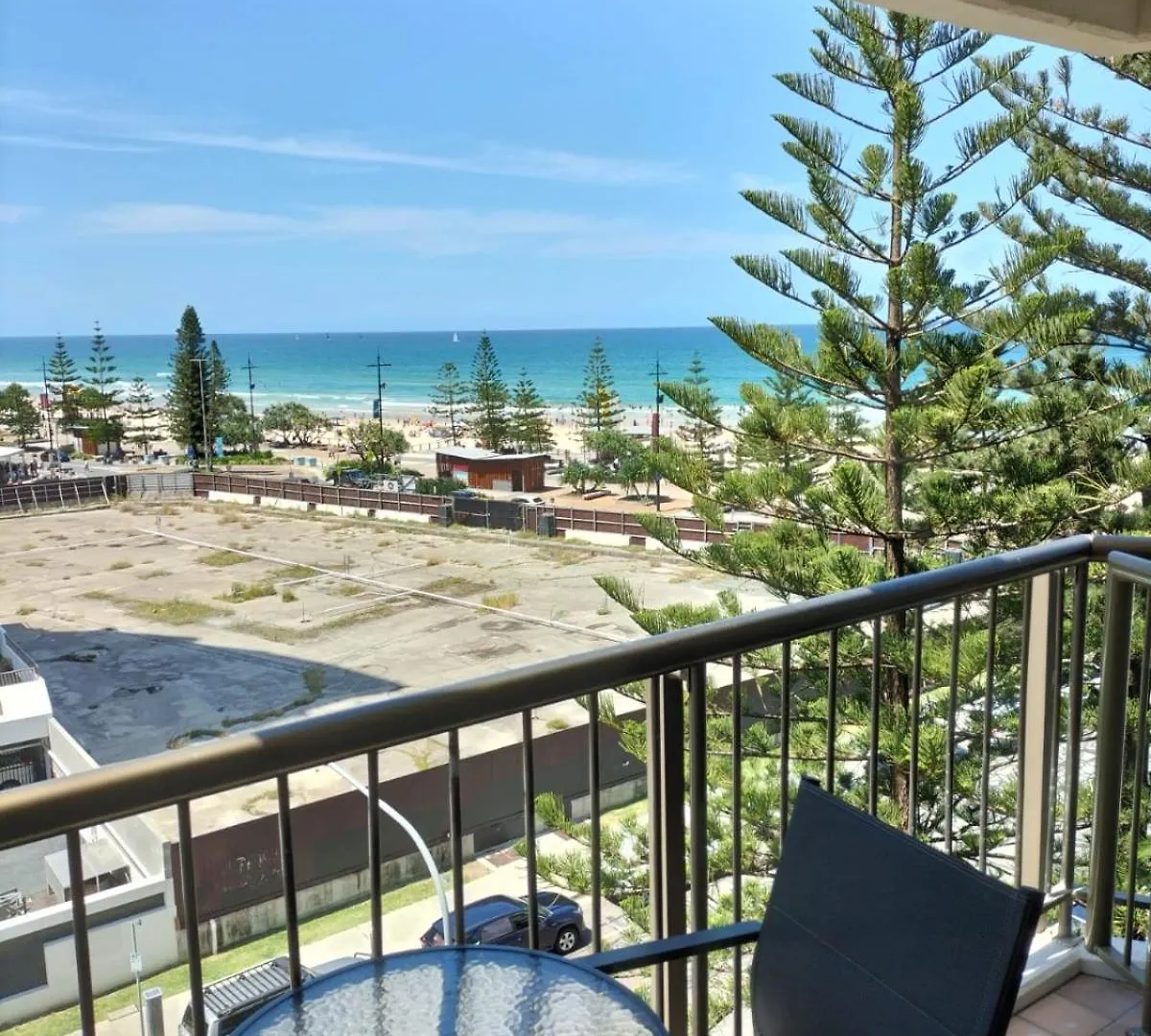 Erika'S Holiday Apartment Gold Coast Australia